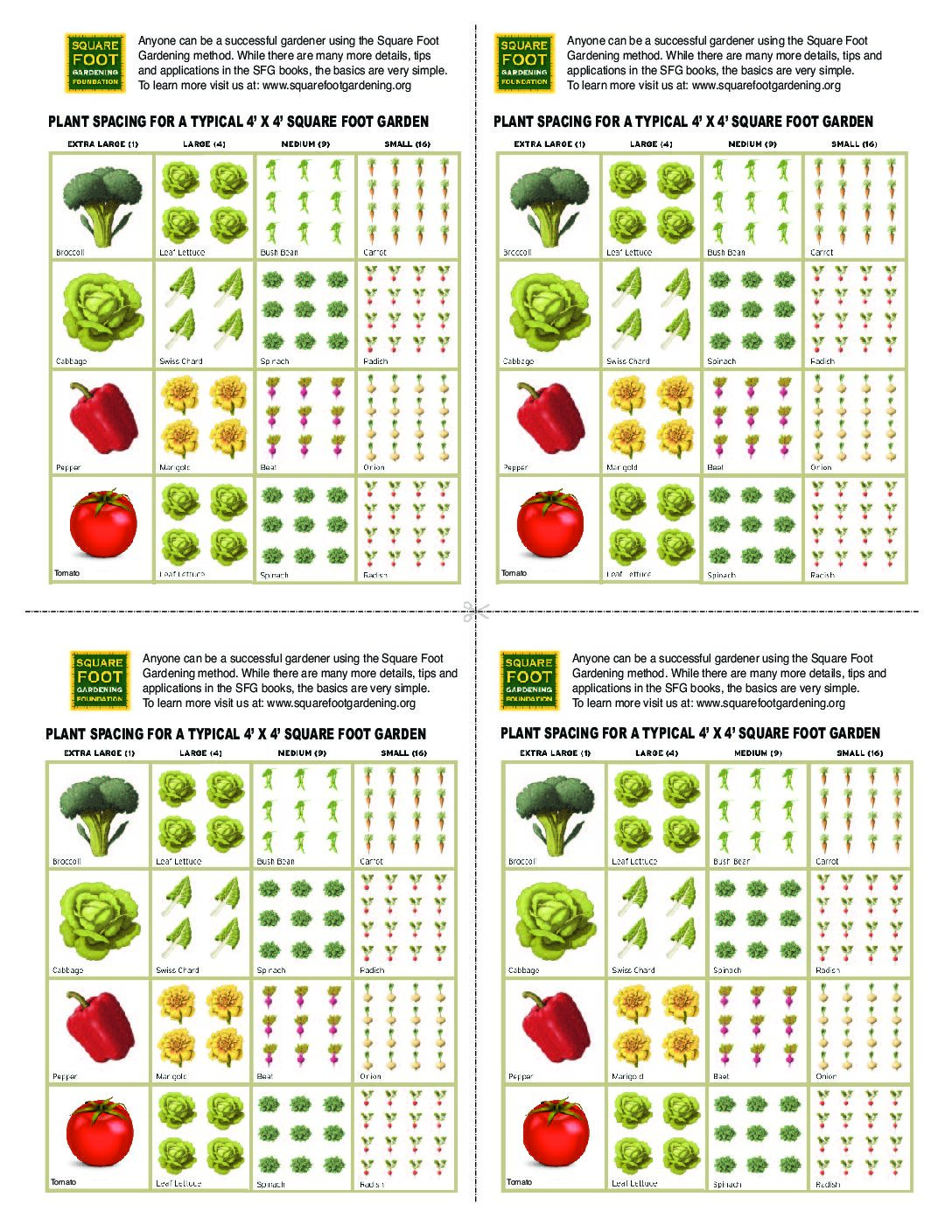 Seeding Square Planting Guide.pdf Square Foot Gardening Chart Pdf